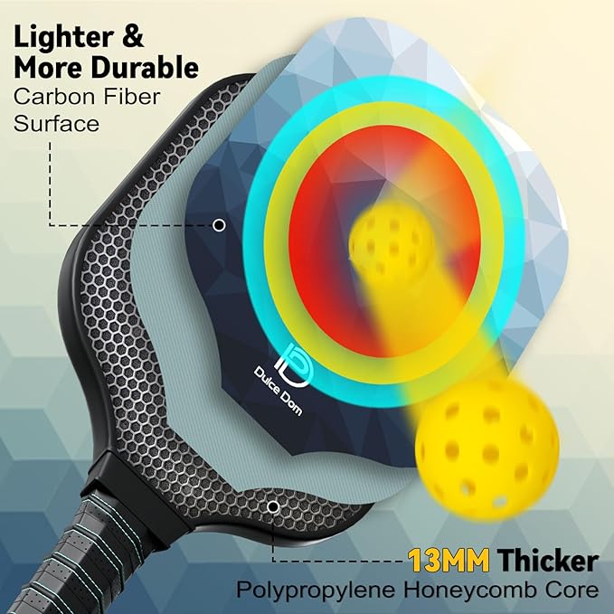 Dulce DOM Pickleball Paddles Set of 2/4 - USAPA Approved, 4 Indoor Outdoor Pickleball Balls, Fiberglass Surface Paddle Racket with Cover Bag, Ideal Training Equipment Gift for Men & Women