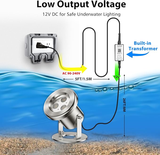 LyLmLe LED Pond Lights with APP Control & 12V Transformer | 6W SS316 Stainless Steel RGB Underwater Fountain Light, IP68 Waterproof Underwater Lights for Pond Waterfall, Black Wire