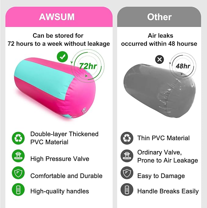 AWSUM Gymnastics Air Barrel, 47.3" x 31.5" Inflatable Tumbling Barrel Backhandspring Training Barrel Air Roller for Back-bend Handstand Cheerleading Yoga Home Gym(No Pump)