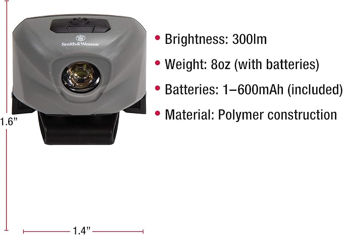 Smith & Wesson Night Guard Series Rechargeable, Waterproof Headlamps with Hat/Pocket Clips for Tracking, Survival, Hunting and Outdoor