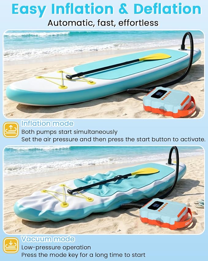 Electric Paddle Board Pump, 60PSI Rechargeable 20800mAh SUP Pump, Dual Stage Fast Inflation & Deflation with LED Light, Auto-Off Electric Pump for SUP, Surfing Kite, Tent and Inflatable Boat