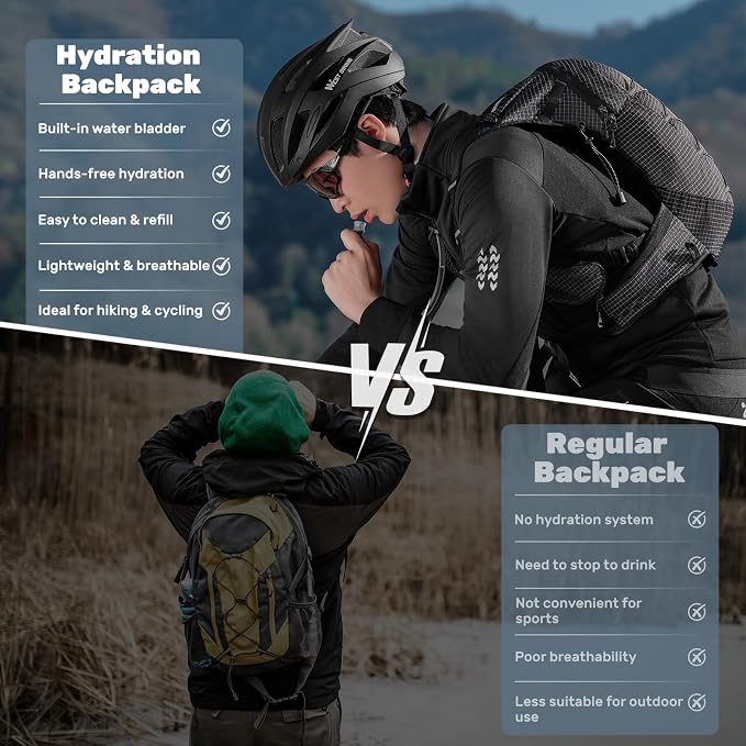 Lightweight Hydration Backpack with 2L Water Bladder Running Hydration Vest Backpack Specialized Hydration Pack for Cycling, Hiking, and Mountaineering