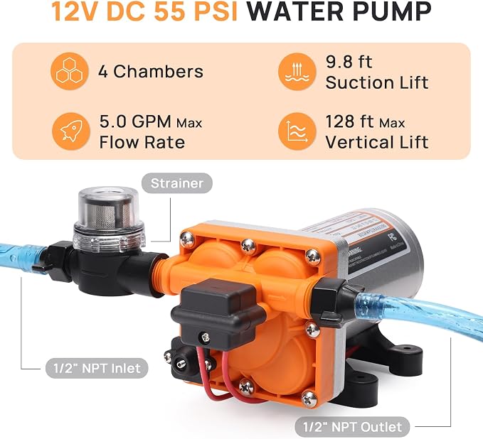 TURBRO 5.0 GPM 55 psi RV Water Pump, 12V DC Self-Priming Diaphragm Pump, Water Pressure Pump with Pressure Switch and Overheating Protection, for RV, Marine, Boat, Yacht, Camper, Garden, Irrigation