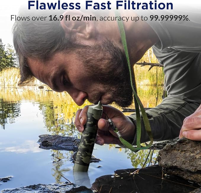 Membrane Solutions Squeezable Water Filtration System, Survival Water Purifier Kit, Portable Backpacking Gear Including Water Filter Straw and 23oz Collapsible Bottle for Hiking Camping Travel(6+4)
