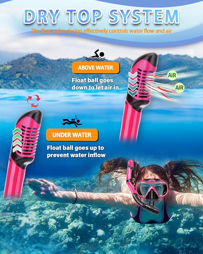 Snorkeling Gear for Adults, Adult Snorkel Set with Panoramic Anti-Leak and Anti-Fog Tempered Glass Snorkel Mask, Dry Top Snorkel, Snorkle Mask Set Adult with Mesh Bag Ear Plug for Snorkeling