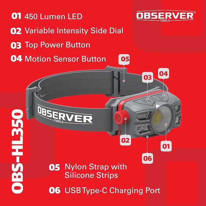 Observer Tools Rechargeable LED Headlamp Waterproof - Hiking Camping Outdoors Flashlight Head Lamp - Hard Hat Work Light w/Motion Sensor for Adults - Gift