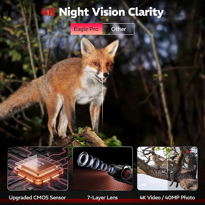 VisioGear Night Vision Binoculars - Eagle Pro 4K Night Vision Goggles for Adults with Upgraded CMOS Sensor, 2600FT Range, 850nm IR Illuminator, 5000mAh Battery, 32GB SD Card, Stealth Black