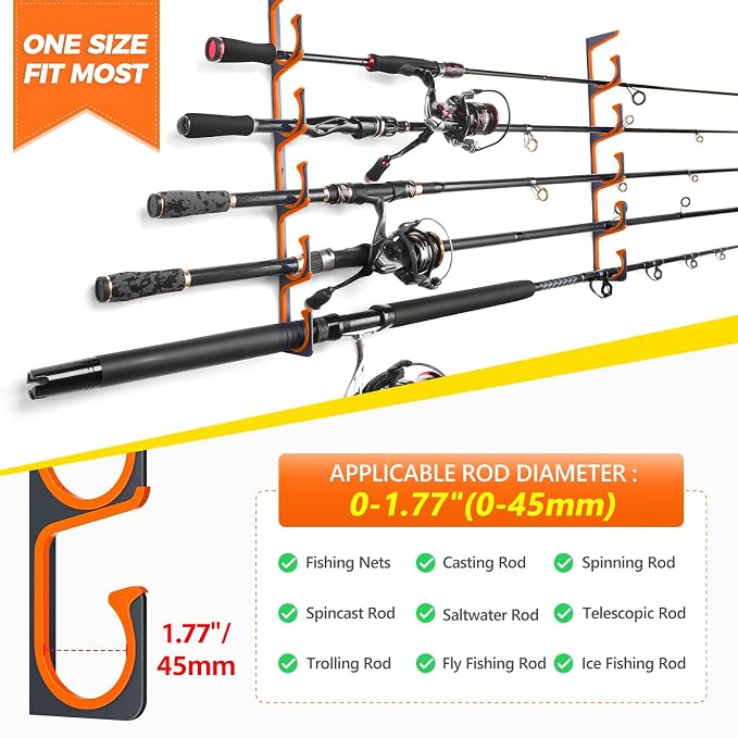 PLUSINNO H5 Horizontal Fishing Rod/Pole Holders for Garage, Wall Ceiling Mounted Fishing Rod Holder, Aviation Aluminum Fishing rod rack Holds up to 5/10/20 Rod or Combos Fishing Gear and Gifts for Men
