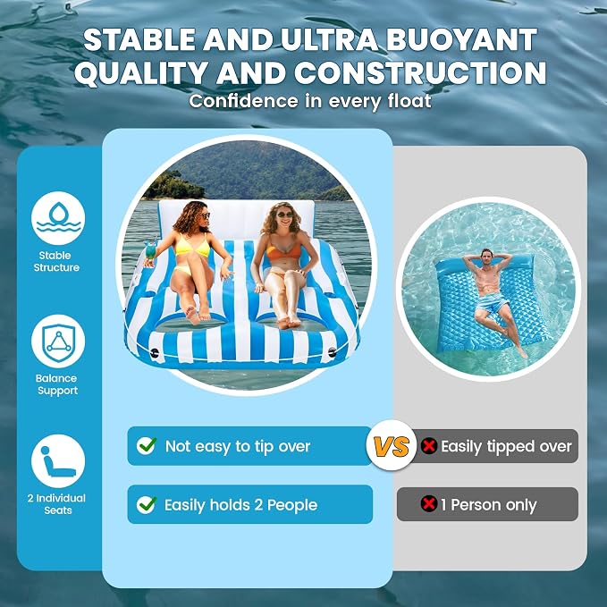 Inflatable Pool Lounger Float for Adults, Large Pool Floats Chair Lounge with Handles and Cup Phone Holder, Water Float Tanning Pool Party Toys for Outdoor, Beach, Swimming Pool, Lake, River