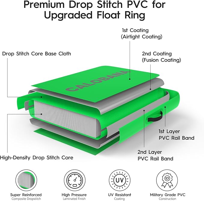 CALOBANA Round Floating Ring Inflatable Water Hammock Heavy Duty River Floats Lake Raft for Adults Tanning Pool Lounger Float Island Platform Pad Mat for Party