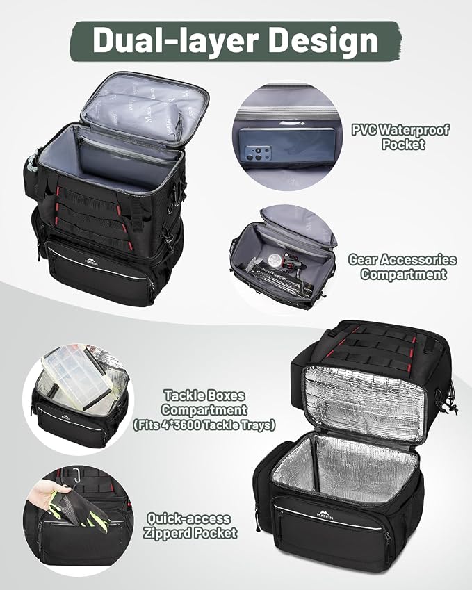 MATEIN Fishing Backpack with 4 Tackle Boxes, Fishing Bag with Rod Holder | 3600 Tackle Box 4 Pack, Water Resistant Tackle Backpack with Cooler Compartment, Safety Compass, Gifts for Fishermen