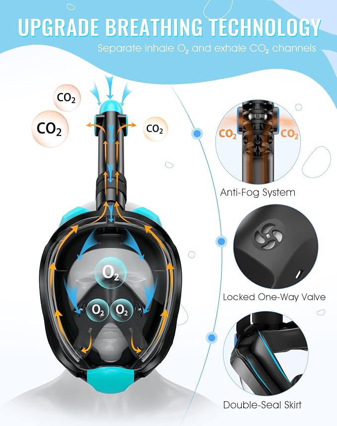 Greatever G2 Snorkeling Gear for Adults 2PCS, Full Face Snorkel Mask with Dry Top Snorkel,Anti-Leak & Anti-Fog Snorkel Mask Adult,Foldable Snorkeling Mask with Camera Mount mesh Bag