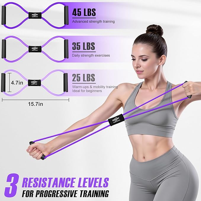 Upgraded Durable Pedal Resistance Band with Handle and Figure 8 Resistance Band Set, Stretch Bands for Exercise, Full Body Workout Equipment for Core Abs Waist Arms Back Stretching Training