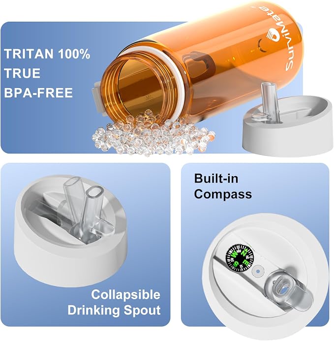 SurviMate Purified Water Bottle for Camping, Hiking, Backpacking and Travel, BPA Free with 5-Stage Intergrated Filter Straw
