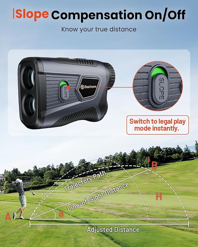 Bestsee Golf Rangefinder with Slope -1700 Yards Laser Range Finder Golf for Hunter, High-Precision Flag Pole Locking Vibration, 7X Magnification, USB-C Rechargeable Rangefinders Magnet Strip