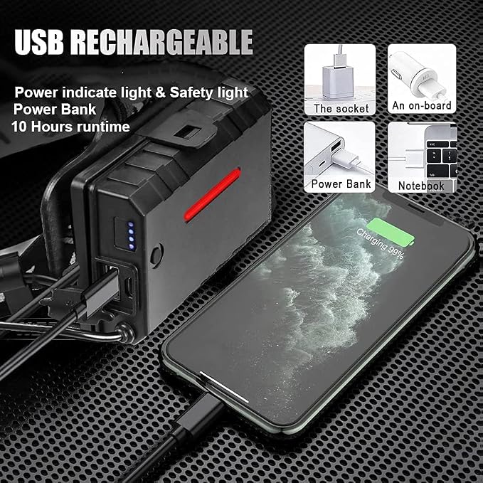 Hoxida LED Rechargeable Headlamp 90000 High Lumen, XPH70 Brightest LED Work Headlight Zoomable, Waterproof, 90° Adjustable, 5 Modes Lightweight Head Lamp for Adult Camping, Hard Hat, Hunting