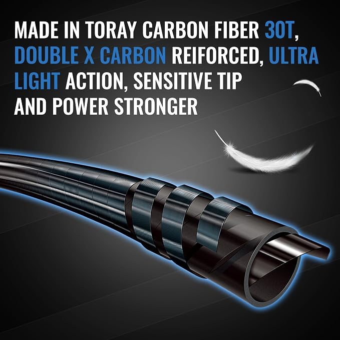 Eurasian Sports 30T Carbon Travel Spinning Rod - 4 Piece 6ft/7ft Portable Fishing Pole for Freshwater & Saltwater Bass, Trout, Ultra Light to Medium Light Fast Action SiC Guide Rings Rods with Case