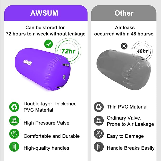 AWSUM Gymnastics Barrel Tumbling Equipment Air Roller Training Inflatable Back Handspring Trainer for Octagon Tumble Mat Gym Cheerleading Home Use 1 PCS，No Electric Pump