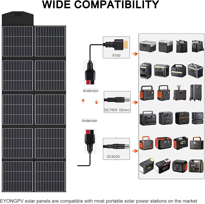 EYONGPV 600W Portable Solar Panel, 26% HPBC Cells, Foldable Solar Charger, 15ft (4.5m) Cable, 30A Anderson Output, IP65 Waterproof for RV Camping, for EcoFlow, Anker, Jackery, Bluetti Power Station