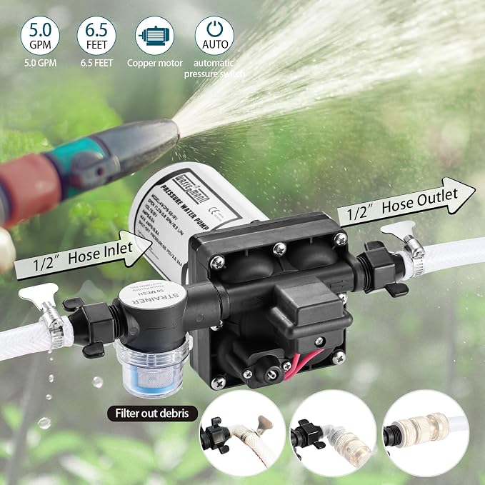 WASSERMANN RV Water Pump 12 Volt DC 5.0GPM 55PSI Replacement For 4008-101-A65 Water Pump Self Priming Diaphragm Pump with Pressure Switch for RV Kitchen Bathroom Marine Yacht Garden Camper Water Pumps