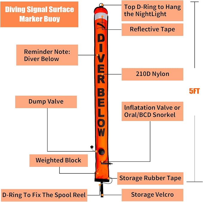 Diving SMB Surface Marker Buoy, High Visibility Inflatable Scuba Signal Tube with Reflective Strip, Safety Sausage Surface Signal Marker Buoy Float for Underwater Diving Snorkeling