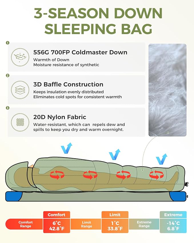 ATEPA Down Sleeping Bag for Adults, Recycled Ultralight 35°F 40°F 45°F 50°F 650FP / 700FP 3 Season Compact Sleeping Bags with Compression Sack for Backpacking Camping Hiking, Can Be Attached to Pad