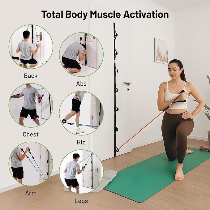Slim Panda Door Anchor Strap for Resistance Bands, Door Exercise Equipment with Ratchet Adjust Tighten, Multi Point Anchor Gym Attachment, Portable Door Resistance Bands for Home Gym Workouts