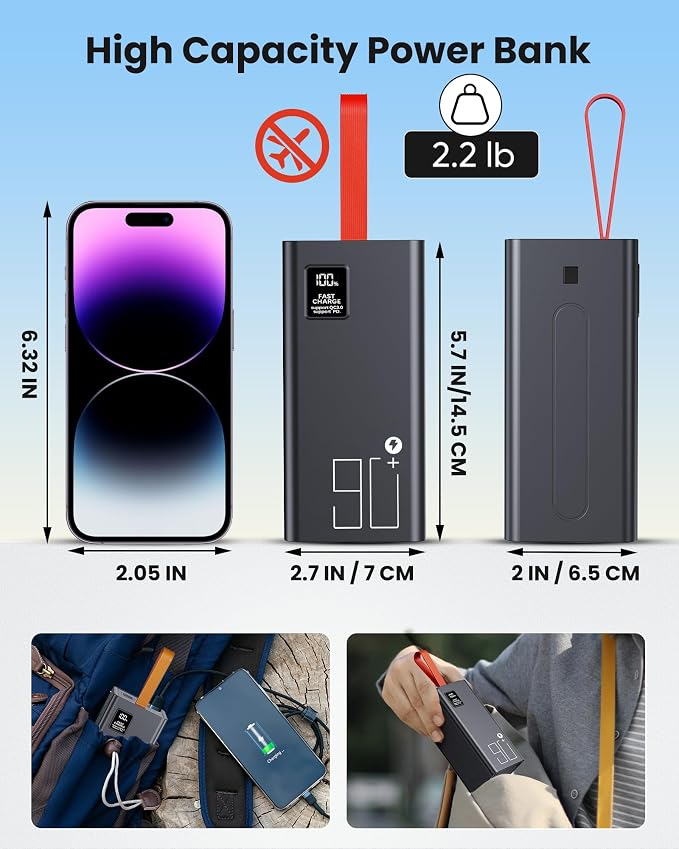 90000mAh Portable Charger Power Bank, 30W PD QC 3.0 Fast Charging USB C External Battery Pack, High Capacity Battery Bank with 5 Output & 2 Input for Smartphone Tablet