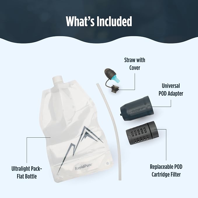 RapidPure Purifier + Multi-Use System