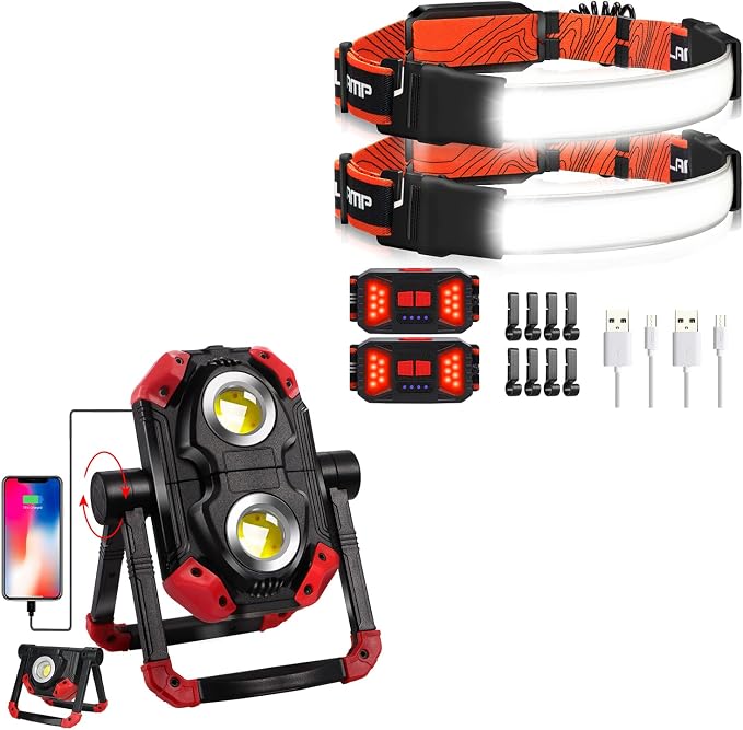 Adelante LED Headlamp Flashlight, 2500LM 6500K 12 Hours Long Lasting Rechargeable Work Light, Portable Flood Light for Mechanics, Repairing