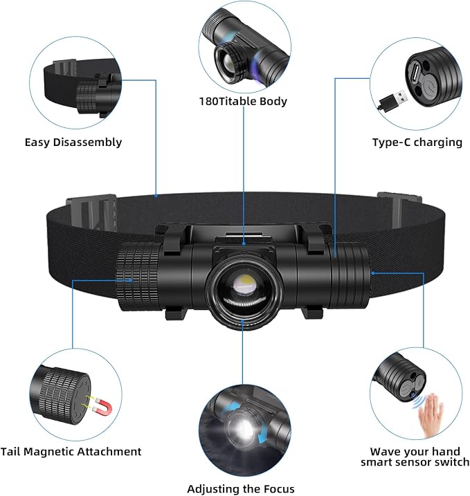 Headlamp Rechargeable 5000mAh Hard Hat Light,2700LM Forehead LED Flashlight Lightweight,Adjustable Zoom, IPX4 Waterproof for Camping, Running, Work, Hiking, Fishing