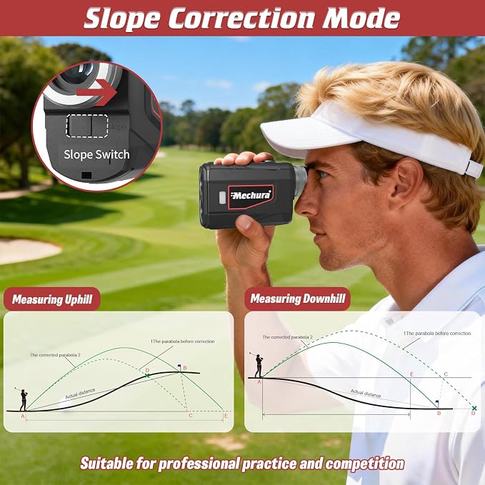 Golf Rangefinder 1300 Yards with Slope, 6X Magnification Laser Range Finder for Hunter, Flag Lock Vibration & Magnetic, Rechargeable Golf Accessories for Men, Hunting Gifts for Men