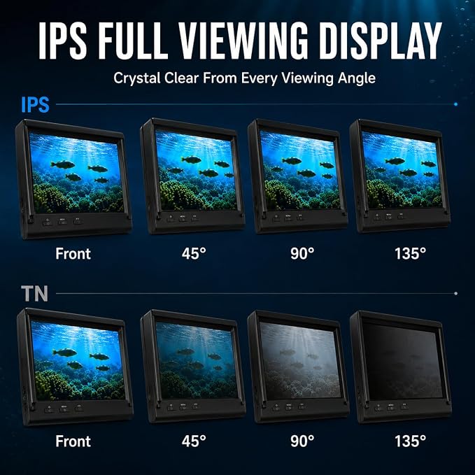 Underwater Fishing Camera with 1080P IPS Screen, Waterproof 220°Ultra-Wide Infrared Night Vision Lens, 98ft Cable for Ice, Lake, Boat, Kayak Fishing