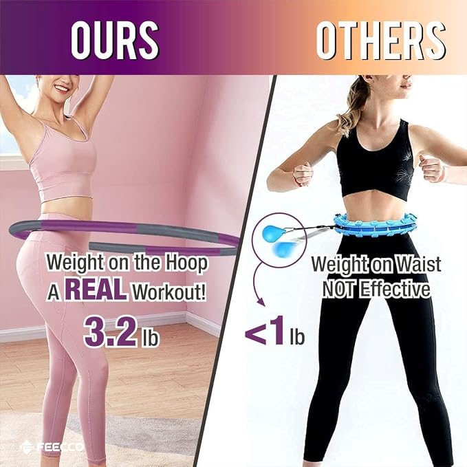 FEECCO Weighted Fitness Hoop, 8 Detachable Sections for Weight Loss