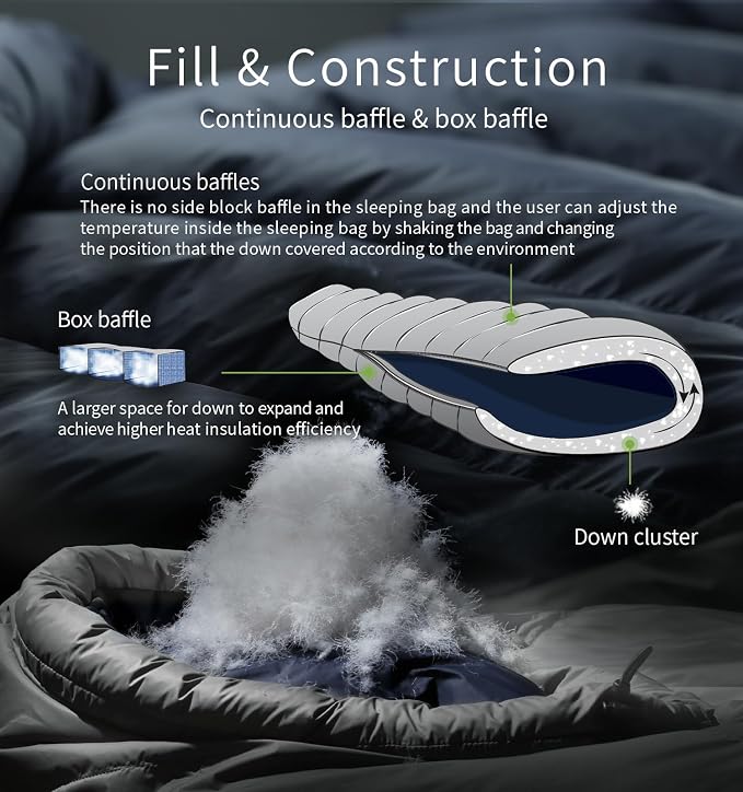 Litume Ultra Compact Down 3 Season Mummy Sleeping Bag, 700 Fill Power Sleep Sack for 3 Season, Ultra Lightweight, Compact and Portable, for Hiking Traveling Camping Backpacking Adult Outdoor Durable