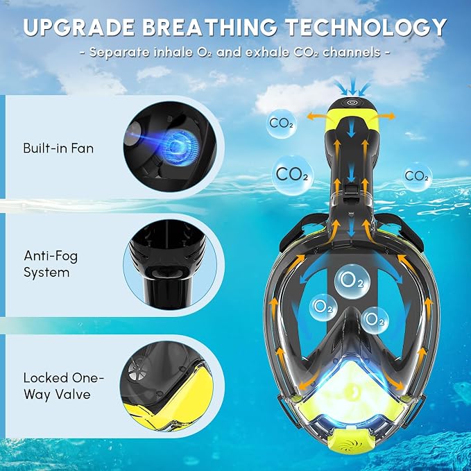 Yosmer Electric Full Face Snorkel Mask for Adults, Fan-Assisted Snorkeling Mask with Dry Top System, 180° Panoramic View, Anti-Fog Design, Foldable Travel Snorkel Gear