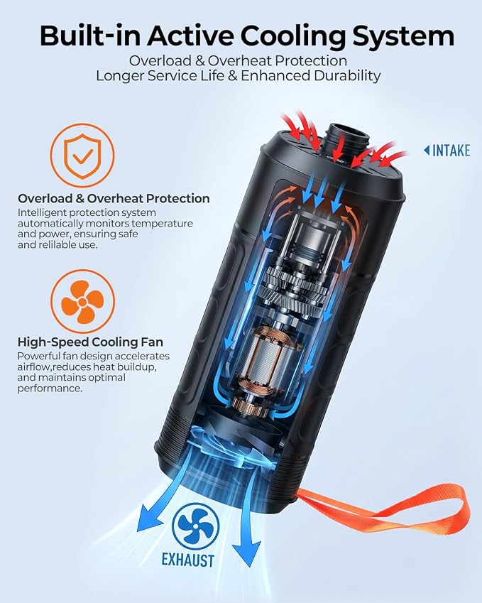 Compact Rechargeable SUP Pump, Lightweight Cordless Electric Paddle Board Pump, 12 PSI Portable Inflator with Auto Shut-Off for Stand Up Paddle Boards, Kayaks and Pool Floats