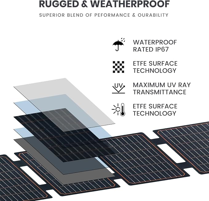 2pcs USB Solar Panel 6W 5V Monocrystalline Mini Solar Panels with USB 2.0 and 60W Foldable Solar Panel with USB-C PD3.0 / USB-A QC3.0 / DC 20-28V Port for Power Station