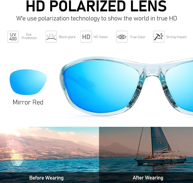 LKEYE Bifocal Reading Sunglasses Men Women Sports Style Sun Reader Wrap Around Build-In UV Protection Driving glasses LK6092