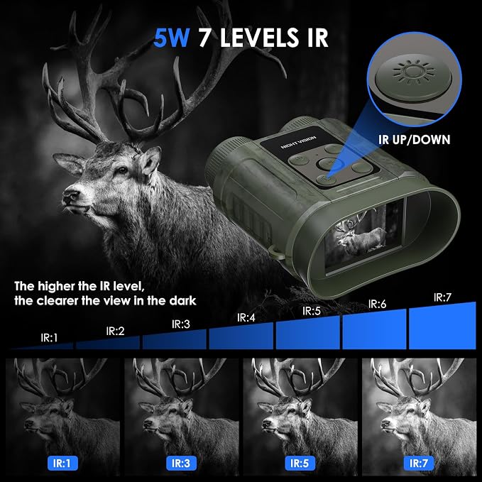 Gifts for Men and Teen Boys,Night Vision Goggles,Night Vision Binoculars,32GB Card Included, Photo/Video Capture,Outdoor Tools for Education, Wildlife Watching,Birthday Gifts for Boy,Men,Gift for Dad