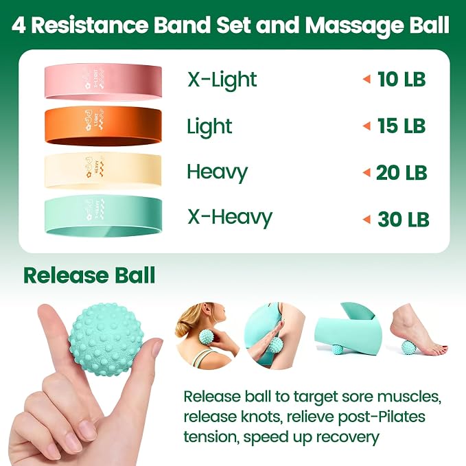 Magic Circle Pilates Equipment Kit with Smart Counter - 14" Pilates Ring and Ball Set with Yoga Ball, Resistance Bands, Stretching Strap, Massage Ball & Bag for Home Full Body Workouts