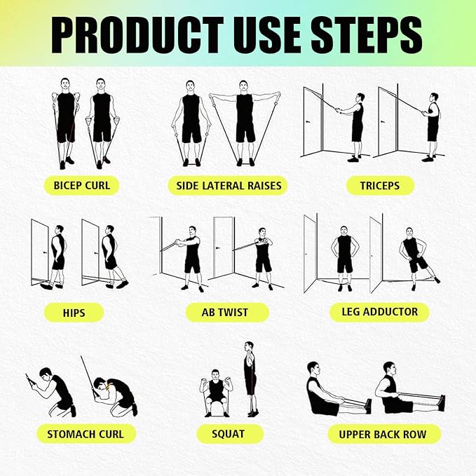 WHATAFIT Resistance Bands, Exercise Bands, Workout Bands with Handles, Door Anchor and Ankle Straps, 5 Resistance Levels Fitness Bands for Strength Training, Physical Therapy, and Home Gym Equipment