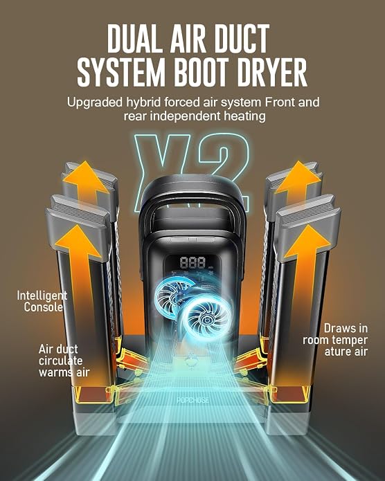 POPCHOSE Boot Dryer Helps Reduce Odor, 1.5H Fast Drying Shoe Dryer, Silent & Adjustable Timer, Forced Heat Boot Warmer