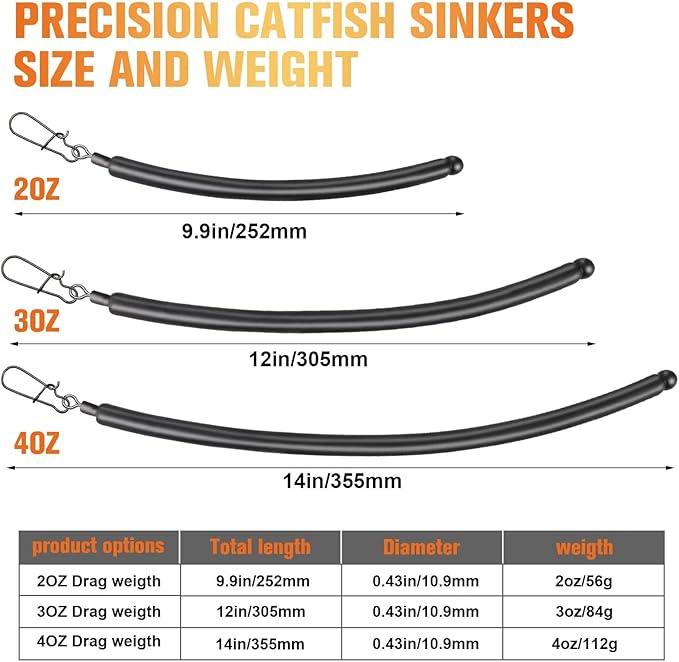 Dovesun 3PCS Dragging Weights for Catfishing 3OZ + Pompano Rigs for Surf Fishing