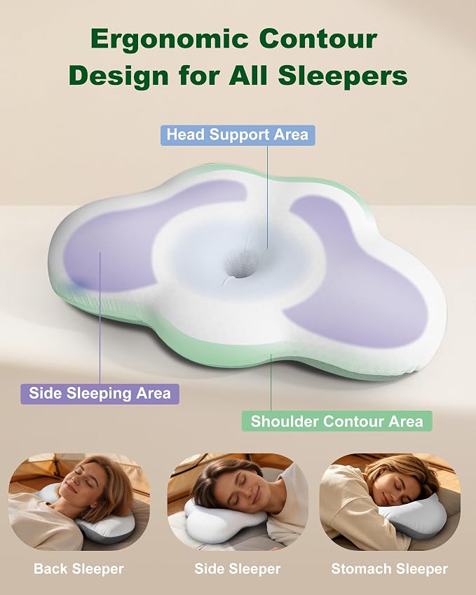 HOMCA Memory Foam Camping Pillow，Small Travel Pillow for Camping, Backing Hiking & Car, Portable Ergonomic Pillow with Removable Pillow(White)