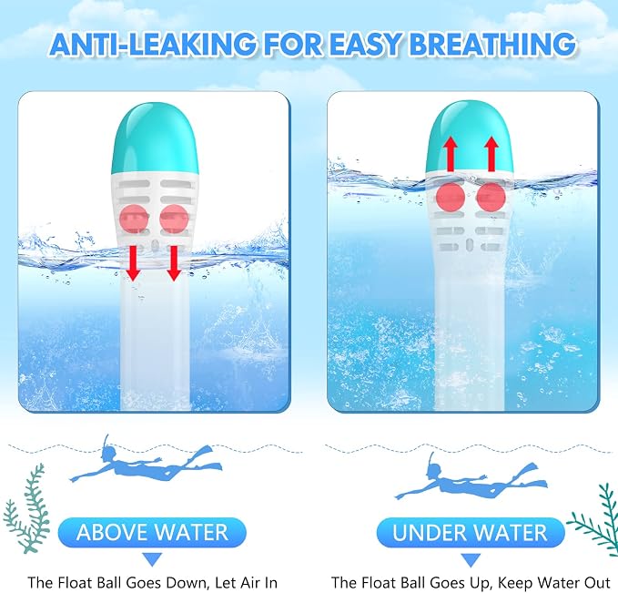 Full Face Snorkel Mask for Adults Teen, Snorkeling Gear with Detachable Camera Mount, Panoramic 180° View, Anti-Fog Anti-Leak Snorkling Set for Man and Women