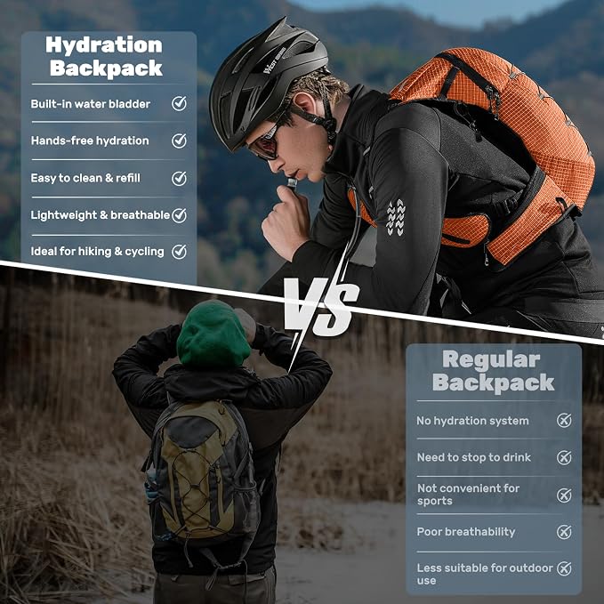 Lightweight Hydration Backpack with 2L Water Bladder Running Hydration Vest Backpack Specialized Hydration Pack for Cycling, Hiking, and Mountaineering