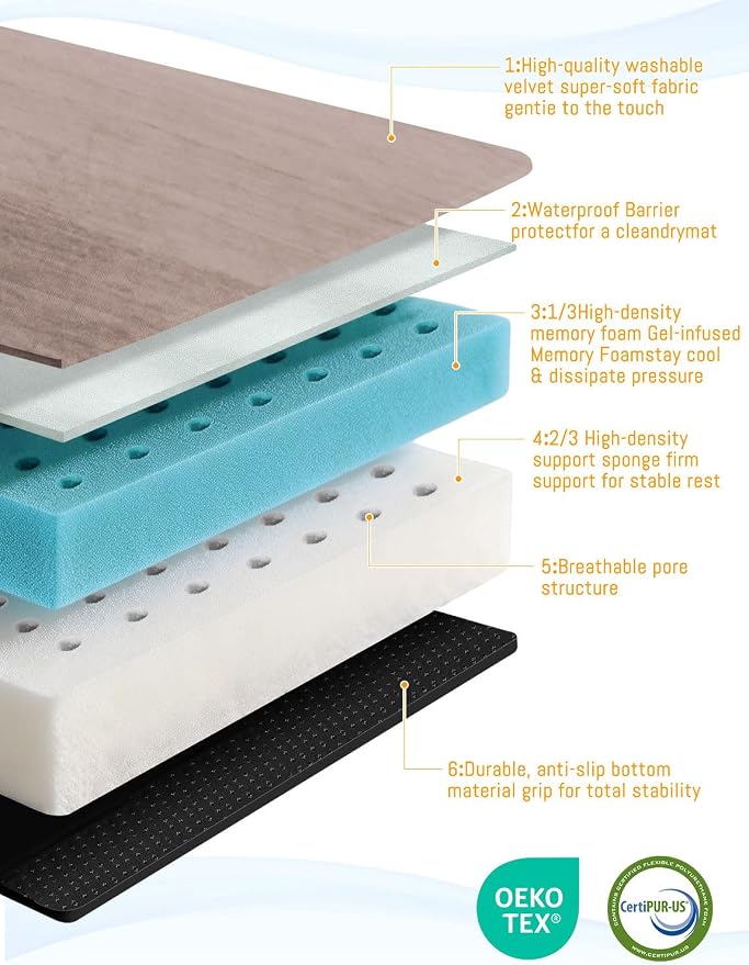 Memory Foam Camping Mattress Pad, Ventilated Breathable Design CertiPUR-US & Oeko-TEX Certified Sleeping Pad Waterproof 3inch Non-Slip Portable Sleeping Camping Mat with Storage Bag for Car Travel