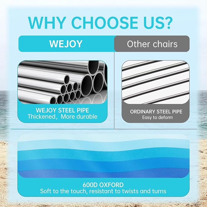 #WEJOY Folding Beach Chair for Adults, Lightweight Beach Chair with Shoulder Straps, High Back Camping Chairs with Hard Armrest, Supports 300lbs for Outdoor Lawn Concert