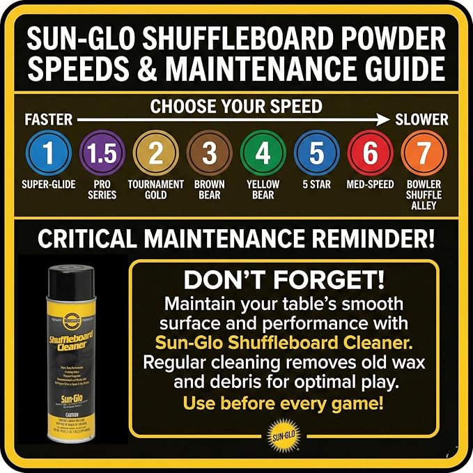 Sun-Glo Shuffleboard Spray Cleaner – Heavy Duty Foaming Cleanser to Remove Wax Buildup & Grime – 19 oz Can